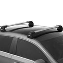 Thule Edge Fixpoint
