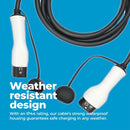 EV Charging Cable, - P1 Autocare© - 32A, 6m Long, Type 2 to Type 2 (Three Phase), Impact Resistant, IP Rated